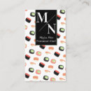 Buscar cocina casera tarjetas de visita Acuarela