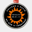 Buscar pares adornos Nombre