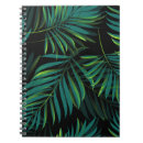 Buscar el brasil libretas Aloha