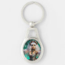 Buscar futurista llaveros Fantasía