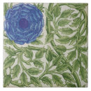 Buscar veteado azulejos 1839 1917