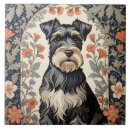 Buscar schnauzer azulejos Vintage