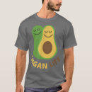 Buscar plant based camisetas Veganism