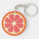 Buscar agria llaveros Fruta