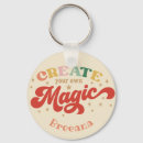 Buscar energie llaveros Para ella