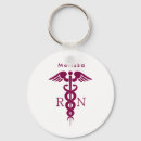 Buscar caduceus llaveros Símbolo médico