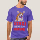 Buscar twitter hombre ropa Ciencia