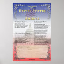 Buscar juramento posters Juramento de lealtad