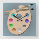 Buscar brocha relojes de pared Pintura