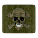 Buscar huesos tablas cortar Calavera