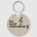 Buscar musicales llaveros Profesores