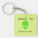 Buscar roswell llaveros Área 51