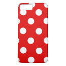 Buscar lunar rojo y blanco iphone fundas Lunares rojos y blancos