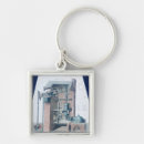 Buscar maquinaria llaveros Inglés