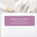 Buscar lavanda etiquetas Para ella