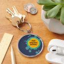 Buscar pesados llaveros Para todos