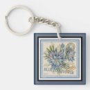 Buscar creación llaveros Padre