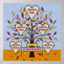 Buscar hojas de otoño posters Para ellos