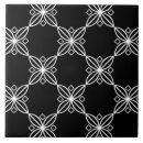 Buscar art déco azulejos Elegante
