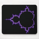 Buscar mandelbrot alfombrillas de raton Matemáticas