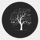 Buscar álgebra pegatinas Profesor de matemáticas