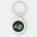 Buscar cam llaveros Amar