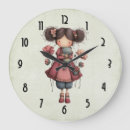 Buscar cottage relojes de pared Contenido generativo