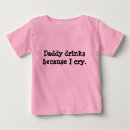 Buscar bebida bebe ropa Bebé