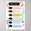 Buscar personalidades posters Colorido