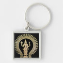 Buscar vishnu accesorios Dios