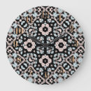 Buscar moroccan arte Pattern