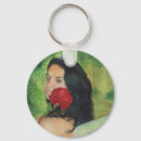 Buscar faery llaveros Magia