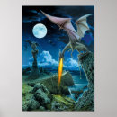Buscar dragones posters Fantasía