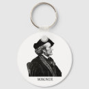 Buscar richard llaveros Wagner