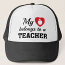 Buscar manzana gorras Corazón