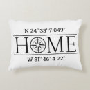 Buscar gps cojines Coordenadas