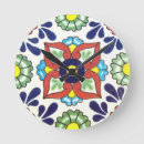 Buscar talavera relojes de pared Español