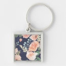 Buscar placer llaveros Floral