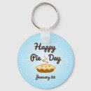 Buscar pie llaveros Postre
