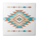 Buscar decorativas de la pared azulejos Patrón