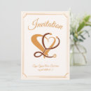 Buscar hospital invitaciones Médico