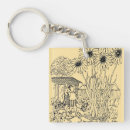 Buscar vacíos llaveros Curtis