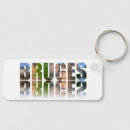 Buscar inscripción llaveros Letras