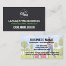 Buscar riego tarjetas de visita Mantenimiento