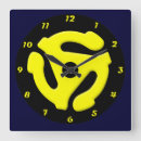 Buscar rpm relojes de pared Música
