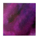 Buscar galaxias azulejos Moderno