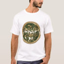 Buscar perros del celtic Irlandés