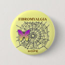 Buscar ayuda del fibromyalgia Crónico
