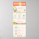 Buscar verbos posters Inglés