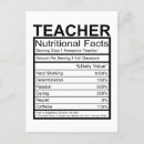 Buscar profesora postales Moderno